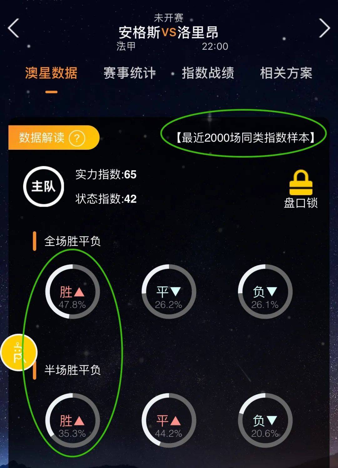 这位